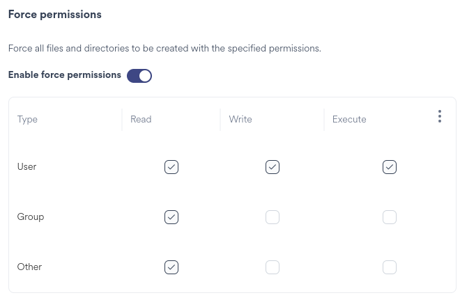 Space Wizard Force Permissions