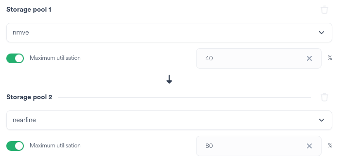 Policies processing order