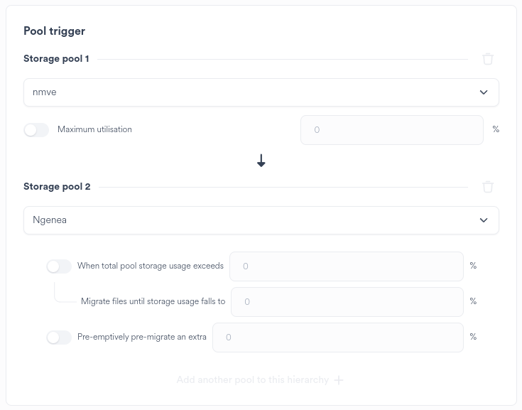 Policies processing order