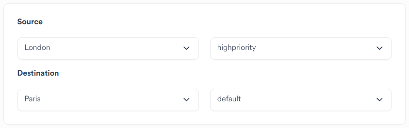 Space Bi-Directional Sync Source and Destination Sites