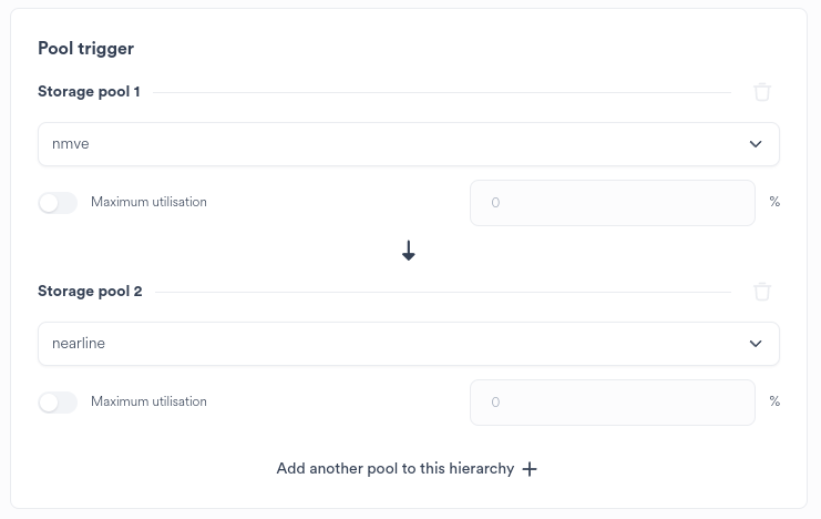 Policies processing order