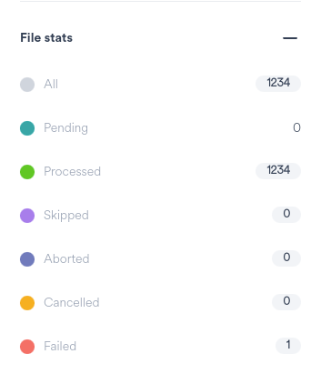 Job Info File Stats