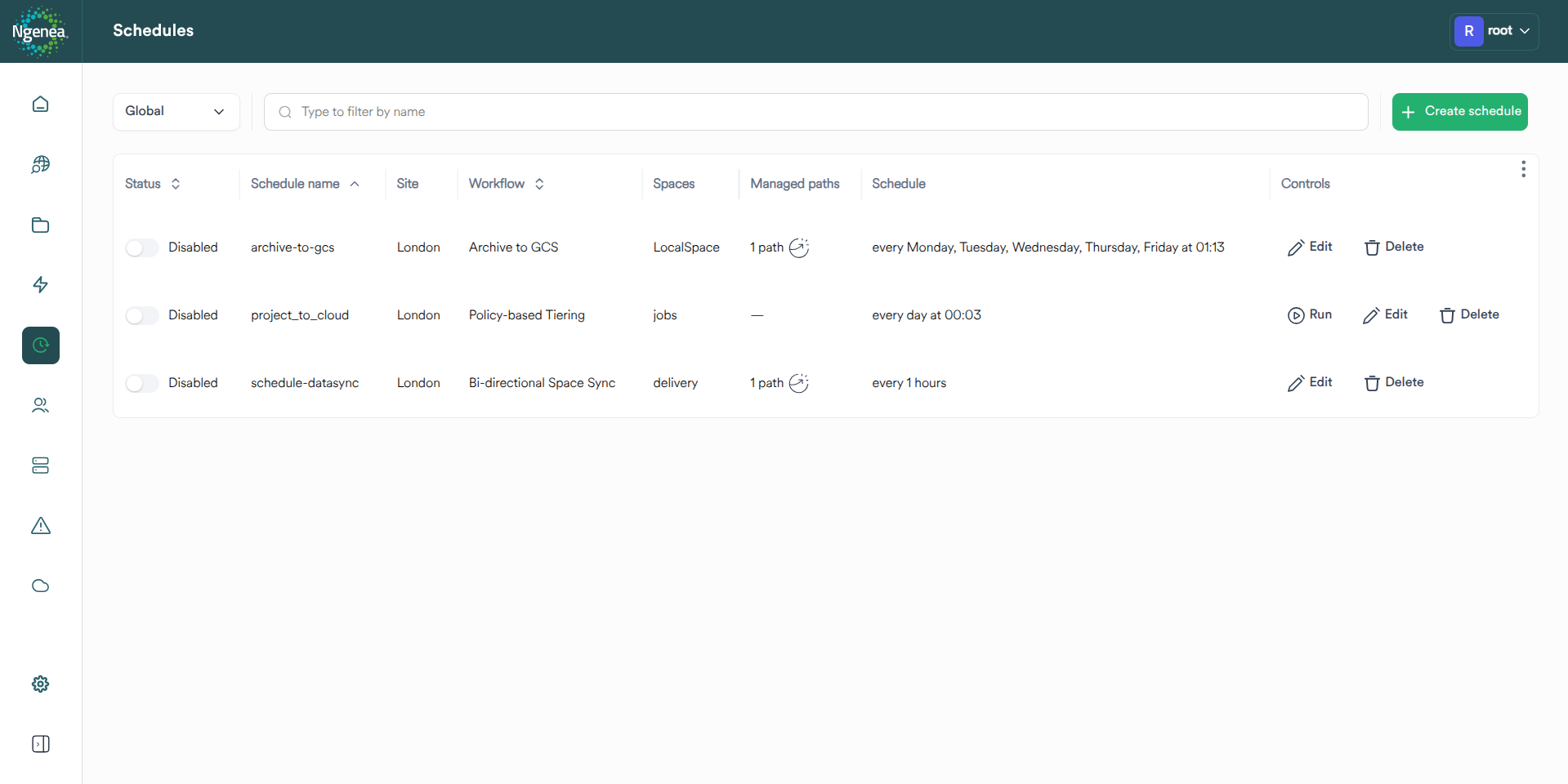 The Schedules page